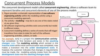 Module 1 Theory of Computation VTU .pptx