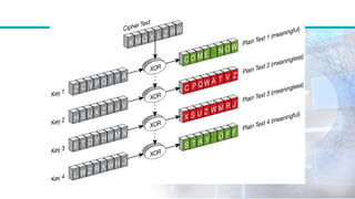 Network and Information Security unit 1.ppt