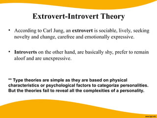 Introvert Learning Type module1-ob-230425045401-4fe....ce5df.ppt
