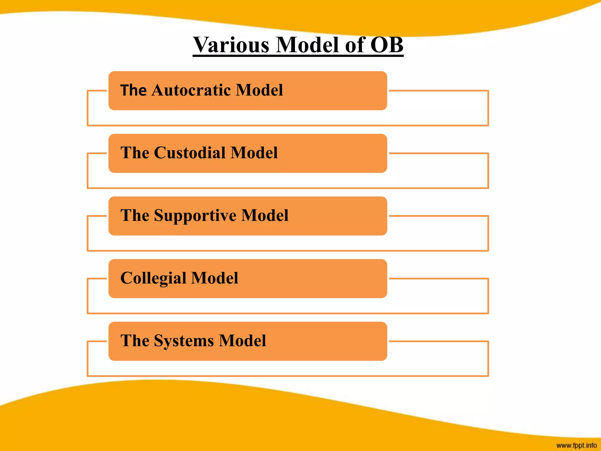 The Autocratic Model
The Custodial Model
The Supportive Model
Collegial Model
The Systems Model
Various Model of OB
 