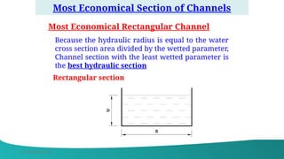 Parameter Channel Open Channel Flow – Basics, Uniform Flow, Critical Flow & Hydraulic ...