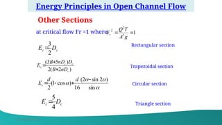 Open Channel Flow – Basics, Uniform Flow, Critical Flow & Hydraulic ...