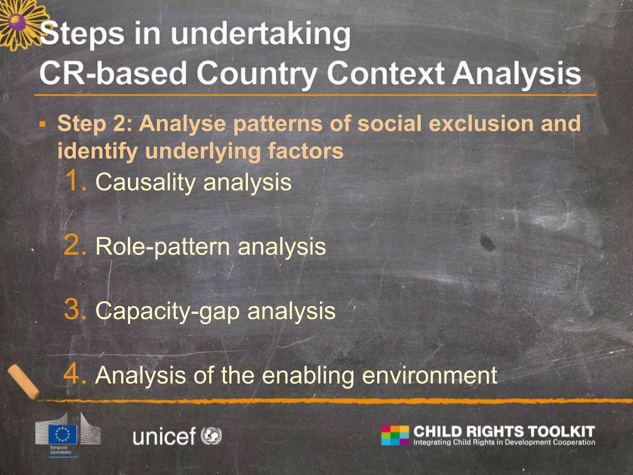  Step 2: Analyse patterns of social exclusion and
identify underlying factors
1. Causality analysis
2. Role-pattern analysis
3. Capacity-gap analysis
4. Analysis of the enabling environment
 