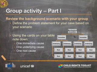 Child Rights Toolkit