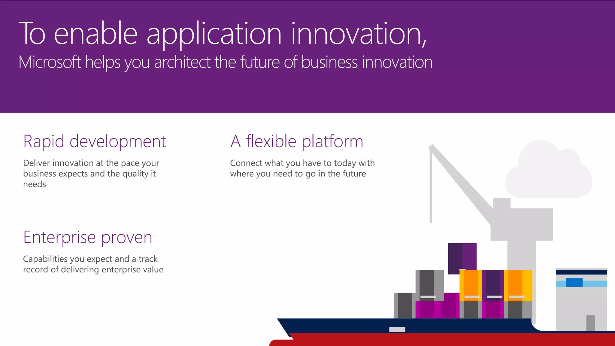 To enable application innovation, 
Microsoft helps you architect the future of business innovation 
Rapid development 
Deliver innovation at the pace your 
business expects and the quality it 
needs 
A flexible platform 
Connect what you have to today with 
where you need to go in the future 
Enterprise proven 
Capabilities you expect and a track 
record of delivering enterprise value 
 
