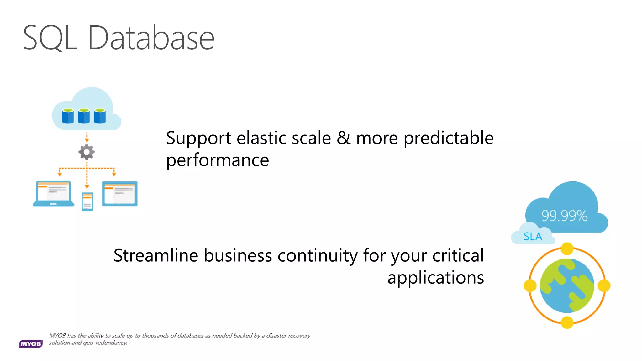 SQL Database 
Support elastic scale & more predictable 
performance 
Streamline business continuity for your critical 
applications 
 