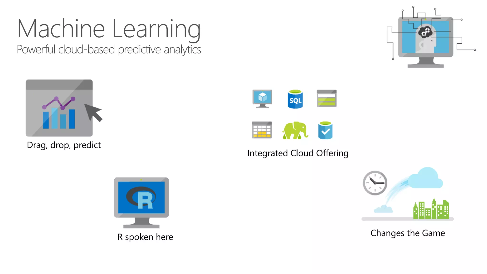 Machine Learning 
Powerful cloud-based predictive analytics 
Drag, drop, predict 
R spoken here 
Integrated Cloud Offering 
Changes the Game 
 