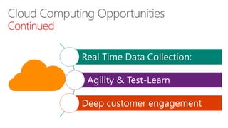 Cloud Computing Opportunities 
Continued 
Real Time Data Collection: 
Agility & Test-Learn 
Deep customer engagement 
 