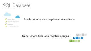 SQL Database 
Enable security and compliance-related tasks 
Blend service tiers for innovative designs 
 