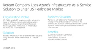 LG CNS is a global IT services provider with a wide 
range of offerings, including consulting, system 
integration, outsourcing, Enterprise Resource 
Planning/Business Intelligence, IT infrastructure 
solutions, and IT convergence. 
Wanted to sell solutions for healthcare to small 
nursing homes and assisted care facilities in the 
United States. But such small operations in the US lack 
technical staff and budget to support traditional IT 
infrastructures 
Host the infrastructure for its solutions in the cloud by 
using Windows Azure infrastructure as a service 
(IaaS). 
Quick Entrance to the US Market 
Easier Rollouts Anywhere 
More Affordable Solutions 
Microsoft Azure 
 
