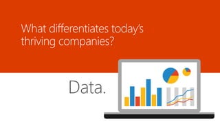 What differentiates today’s 
thriving companies? 
Data. 
 