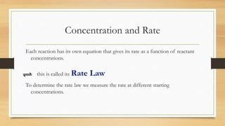 Module 1-Part B_Chemical Kinetics_DrSS3.pptx