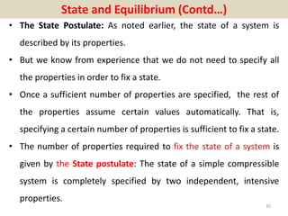 Postulate System Module_1 - Part I_Introduction and Basic Concepts.pptx
