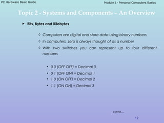 Module 1 personal computers basics | PPT