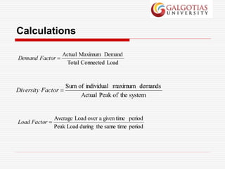 Module1-Power-System-operation and-control | PPT