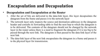 Data computer networks from rajeev institute of technology | PPTX