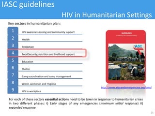Iasc Guidelines.pdf Module 1 presentation | PDF