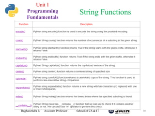 Raghavendra R Assistant Professor School of CS & IT 38
String Functions
Unit 1
Programming
Fundamentals
 