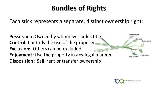 Real Property Air Rights Real Property Air Rights