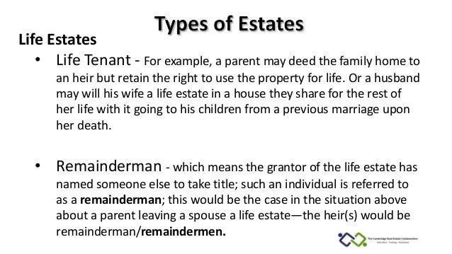 module 1 property property rights ownership condos life estate deed form