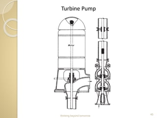 Turbine Pump
45
thinking beyond tomorrow
 