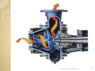 thinking beyond tomorrow 67
 