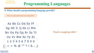 Programming Languages
 What should a programming language provide?
How to represent/store text using bits?
Need a mapping table!
Year 2022 8
AI VIETNAM
All-in-One Course
 