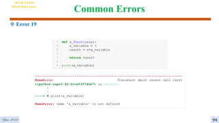 Common Errors
 Error 19
AI VIETNAM
All-in-One Course
94
Year 2022
 