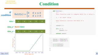 Condition
if
condition
3
AI VIETNAM
All-in-One Course
ReLU 𝑥 = ቊ
0 if 𝑥 ≤ 0
𝑥 if 𝑥 > 0
Year 2022
 