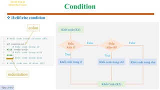 Condition
 if-elif-else condition
AI VIETNAM
All-in-One Course
Khối code (K1)
Điều
kiện if
Khối code trong if
Khối Code (K2)
True
False
Khối code trong elif
Điều
kiện elif
Khối code trong else
True
False
colon
indentation
Year 2022
 