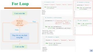 For Loop
Đã duyệt
phần tử
cuối cùng?
Thực thi các câu lệnh
trong for
True
False
Code trước for
Code sau for
4
12
 