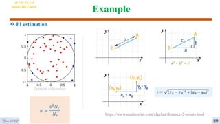 Example
 PI estimation
4
AI VIETNAM
All-in-One Course
(hình từ wikipedia)
𝜋 ≈
𝑠2
𝑁𝑐
𝑁𝑠 https://www.mathsisfun.com/algebra/distance-2-points.html
20
Year 2022
 