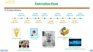 Introduction
 Python history
1
AI VIETNAM
All-in-One Course
Year 2022 13
 