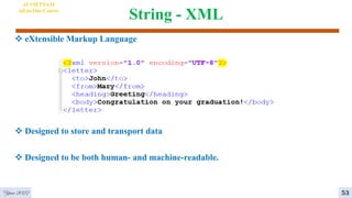 String - XML
 eXtensible Markup Language
 Designed to store and transport data
 Designed to be both human- and machine-readable.
AI VIETNAM
All-in-One Course
Year 2022 53
 