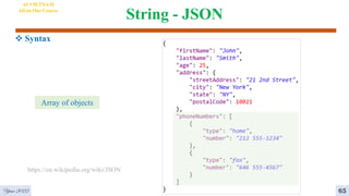 String - JSON
 Syntax
Array of objects
https://en.wikipedia.org/wiki/JSON
AI VIETNAM
All-in-One Course
Year 2022 65
 