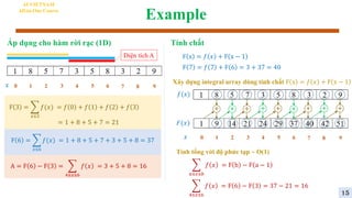 Áp dụng cho hàm rời rạc (1D)
0 1 2 3 4 5 6 7 8 9
𝑥
F 3 = ෍
𝑥≤3
𝑓(𝑥) = 𝑓 0 + 𝑓 1 + 𝑓 2 + 𝑓 3
= 1 + 8 + 5 + 7 = 21
F 6 = ෍
𝑥≤6
𝑓(𝑥) = 1 + 8 + 5 + 7 + 3 + 5 + 8 = 37
Diện tích A
A = F 6 − F 3 = ෍
4≤𝑥≤6
𝑓 𝑥 = 3 + 5 + 8 = 16
F x = 𝑓 𝑥 + F x − 1
F 7 = 𝑓 7 + F 6 = 3 + 37 = 40
Tính chất
Xây dựng integral array dùng tính chất F x = 𝑓 𝑥 + F x − 1
𝑓(𝑥)
0 1 2 3 4 5 6 7 8 9
𝑥
𝐹(𝑥)
+ + + + +
+ + + +
Tính tổng với độ phức tạp ~ O(1)
෍
𝑎≤𝑥≤𝑏
𝑓 𝑥 = F b − F a − 1
෍
4≤𝑥≤6
𝑓 𝑥 = F 6 − F 3 = 37 − 21 = 16
Example
AI VIETNAM
All-in-One Course
15
 