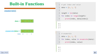 Built-in Functions
enumerate()
data =
Year 2022
enumerate(data) =
6 1 7
6 1 7
0 1 2
index
21
 