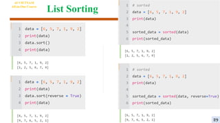 List Sorting
AI VIETNAM
All-in-One Course
29
 