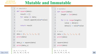 Mutable and Immutable
AI VIETNAM
All-in-One Course
51
30
Year 2022
 