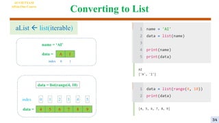 Converting to List
AI VIETNAM
All-in-One Course
aList  list(iterable)
4 5 6 7 8 9
data = list(range(4, 10)
index 0 1 2 3 4 5
A I
data =
0 1
index
name = ‘AI’
data =
34
 