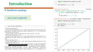 Introduction
 Install new package
pip install matplotlib
 