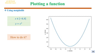 Plotting a function
 Using matplotlib
AI VIETNAM
All-in-One Course
36
How to do it?
𝑥 ∈ −8, 8
𝑦 = 𝑥2
 