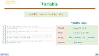 Variable
4
AI VIETNAM
All-in-One Course
variable_name = variable_value
Variable values
1, 2, 3, 0, -1, -2
Integer
1.5, 0.5, -3.21, 1.0
Float
'Joe', 'Schmoe', "Joe", "Schmoe"
String
True, False
Boolean
21
Year 2022
 