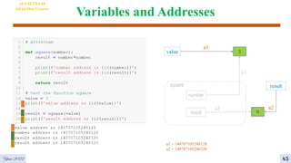 Variables and Addresses
4
AI VIETNAM
All-in-One Course
45
value 3
a1 = 140707105248128
a2 = 140707105248320
square
number
result 9
result
a1
a1
a2 a2
Year 2022
 