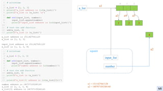 a1 = 1511427661128
a2 = 140707105248160
square
input_list
number
a2
. . .
0 1 2
a_list
a1
1 2 3
a3 a4 a5
4
46
 
