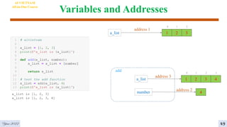 Variables and Addresses
4
AI VIETNAM
All-in-One Course
49
add
a_list
number
1 2 3
0 1 2
a_list
address 1
4
address 2
1 2 3
0 1 2
4
3
address 3
Year 2022
 
