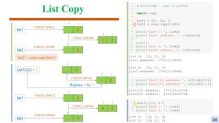 List Copy
. 3
0 1
1 2
0 1
1700123189704
List1[0][0] = 9
Replace 1 by 9
. 3
0 1
list1
1700123189832
list2
1700123189960
. 3
9 2
0 1
1700123189704
0 1
. 3
0 1
list1
1700123189832
list2
1700123189960
. 3
1 2
0 1
1700123189704
0 1
list2 = copy.copy(list1)
56
 