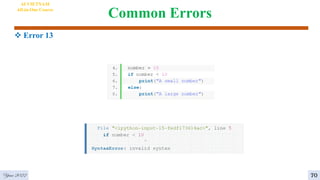 Common Errors
 Error 13
AI VIETNAM
All-in-One Course
70
Year 2022
 
