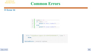 Common Errors
 Error 14
AI VIETNAM
All-in-One Course
71
Year 2022
 