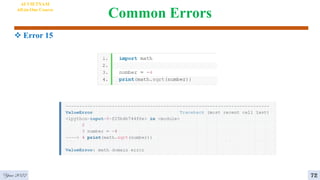 Common Errors
 Error 15
AI VIETNAM
All-in-One Course
72
Year 2022
 